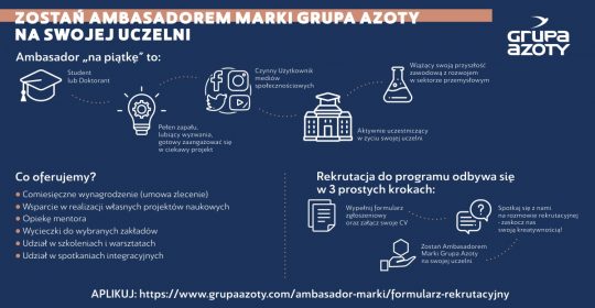 Zapraszamy Cię do udziału w rekrutacji na Ambasadora Marki Grupa Azoty !